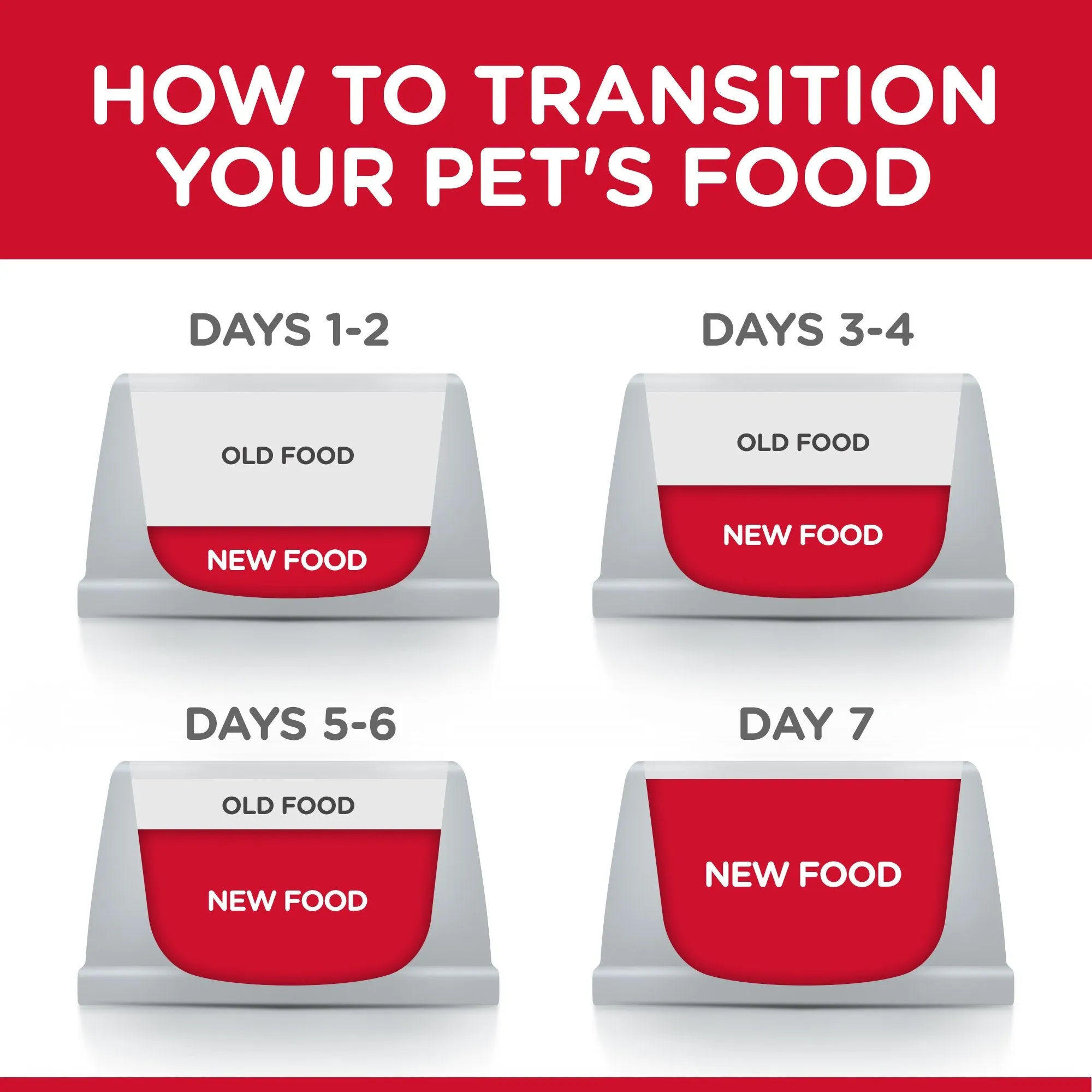 Hills Science Diet Puppy Chicken and Barley Entree Canned Dog Food 370g x 12^^^